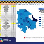 ACTUALIZACION COVID 7 DE OCTUBRE 2020 3