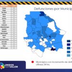 ACTUALIZACION COVID 7 DE OCTUBRE 2020 5