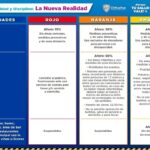 Alcalde Cabada da a conocer medidas ante regreso del estado a semáforo rojo 2 Cabada Rojo 2