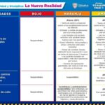 Alcalde Cabada da a conocer medidas ante regreso del estado a semáforo rojo 3 Cabada Rojo 3
