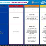 Alcalde Cabada da a conocer medidas ante regreso del estado a semáforo rojo 4 Cabada Rojo 4