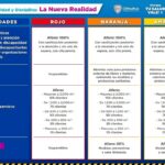Alcalde Cabada da a conocer medidas ante regreso del estado a semáforo rojo 5 Cabada Rojo 5