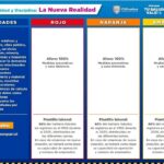 Alcalde Cabada da a conocer medidas ante regreso del estado a semáforo rojo 6 Cabada Rojo 6