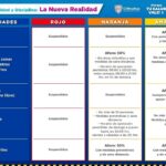 Alcalde Cabada da a conocer medidas ante regreso del estado a semáforo rojo 7 Cabada Rojo 7