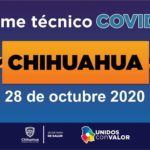 COVID-19: Aceleración desmedida de la pandemia con 2,769 contagios y 158 muertes 1 Diapositiva1 19