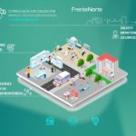 Busca Frente Norte avanzar en Juárez hacia modelo económico de mayor valor agregado 16 Diapositiva10 7