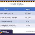 COVID-19: Confirma Salud 17 mil 151 casos acumulados 8 Diapositiva10 8