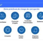 Detectan irregularidades en compras del Ichife en periodo duartista 14 Diapositiva11 1