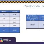 COVID-19: Confirma Salud 17 mil 151 casos acumulados 11 Diapositiva11 8