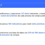Detectan irregularidades en compras del Ichife en periodo duartista 19 Diapositiva16