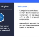 Detectan irregularidades en compras del Ichife en periodo duartista 20 Diapositiva18
