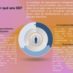 Busca Frente Norte avanzar en Juárez hacia modelo económico de mayor valor agregado 10 Diapositiva2 8