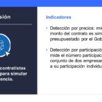 Detectan irregularidades en compras del Ichife en periodo duartista 27 Diapositiva24