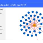 Detectan irregularidades en compras del Ichife en periodo duartista 29 Diapositiva26