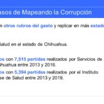 Detectan irregularidades en compras del Ichife en periodo duartista 31 Diapositiva29
