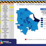 COVID-19: Confirma Salud 17 mil 151 casos acumulados 4 Diapositiva4 9