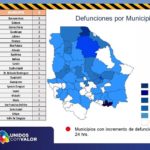COVID-19: Aceleración desmedida de la pandemia con 2,769 contagios y 158 muertes 9 Diapositiva6 20
