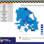 COVID-19: Suma Chihuahua 15,851 casos confirmados 3 Diapositiva6 3