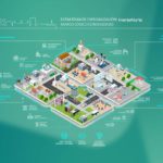 Busca Frente Norte avanzar en Juárez hacia modelo económico de mayor valor agregado 12 Diapositiva6 8