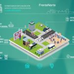 Busca Frente Norte avanzar en Juárez hacia modelo económico de mayor valor agregado 14 Diapositiva7 8