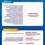 Nuevo acuerdo de medidas del Semáforo Rojo 1 Lamina 1