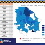 REPORTE COVID 20 DE OCTUBRE 9