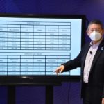 RP tema Tratado Internacional de Agua 07 oct 3