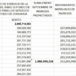 Contrata INSABI a 20 profesionales de la Salud y abre 50 plazas adicionales para todo el estado 3 WhatsApp Image 2020 10 24 at 5.10.12 PM