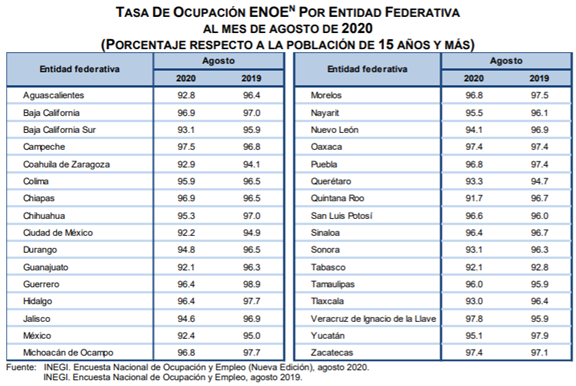 Datos y Cifras 28 al 4 de Octubre 2020 2 image