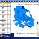 COVID-19: Con 912 decesos Juárez acopia 8731 de los casos confirmados 15 youtu.be pEZKRnCI s0 8