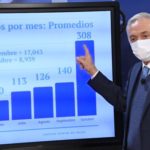 Contará Estado con 220 camas adicionales para atender pacientes COVID 4 3 1