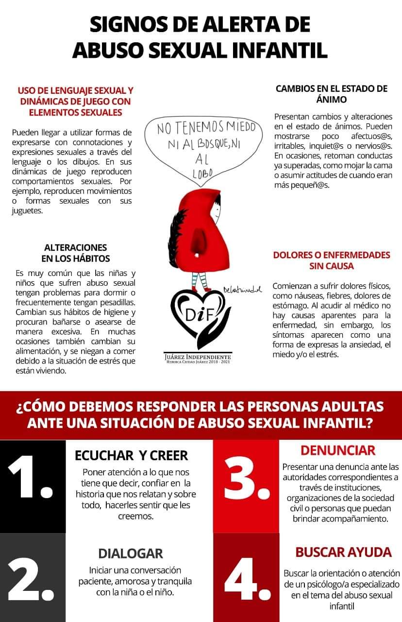 Signos de abuso sexual infantil: DIF Municipal 1 5faf0a03297d6 5faf0a03297d9