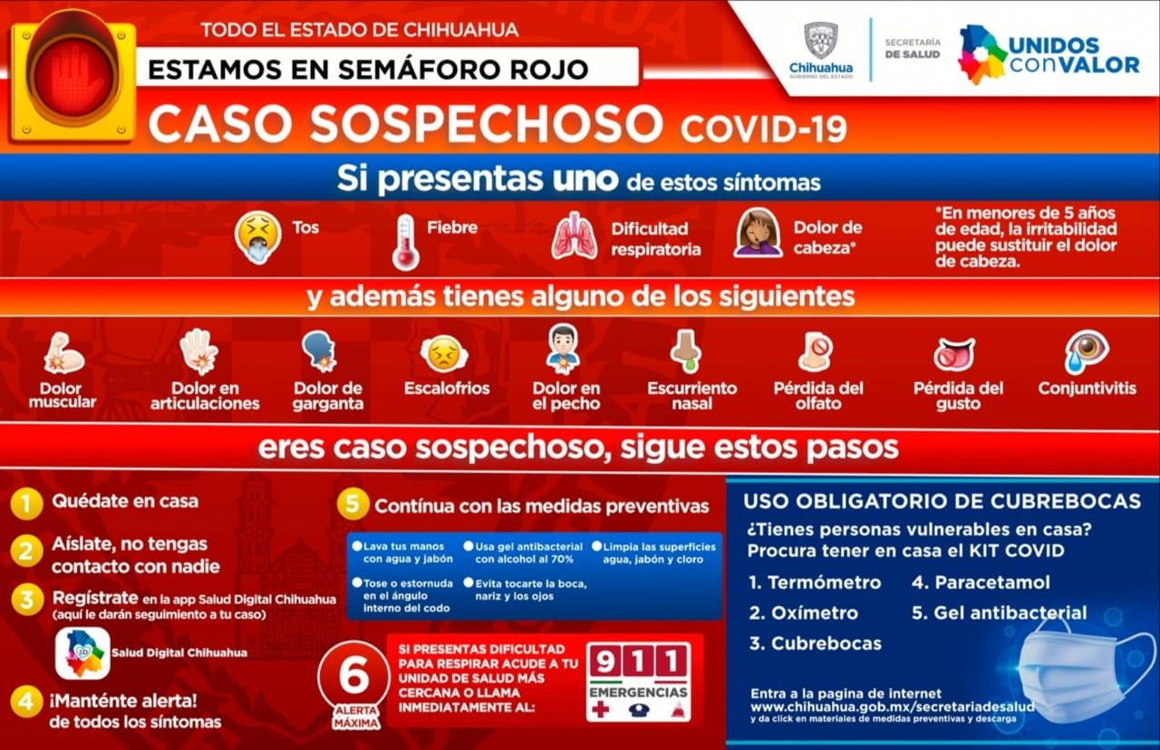 Salud brinda guía de síntomas COVID para permanecer en casa o acudir a hospitales 1 7