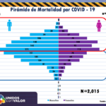 Captura de pantalla 2020 11 01 a las 12.36.21