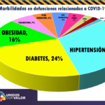 Captura de pantalla 2020 11 01 a las 12.36.34