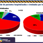 Captura de pantalla 2020 11 01 a las 12.36.52