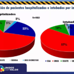 Captura de pantalla 2020 11 02 a las 12.20.35