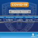 Captura de pantalla 2020 11 02 a las 12.21.27