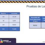 COVID-19: Se suman 30 defunciones y 214 casos positivos más a la pandemia 10 Diapositiva10 6