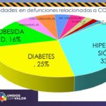 COVID-19: Se suman 531 casos confirmados y 19 fallecidos 7 Diapositiva8 14