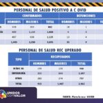 Informe tecnico 11 noviembre page 0010