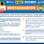 Nuevas modalidades para reapertura de restaurantes y comercios 1