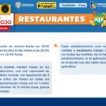Nuevas modalidades para reapertura de restaurantes y comercios 2