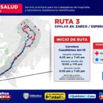 Rutas de la Salud Chihuahua 2