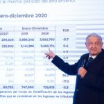 21 12 2020 CONFERENCIA DE PRENSA MATUTINA FOTO 06