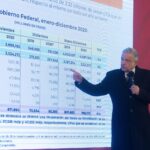 31 12 2020 CONFERENCIA DE PRENSA MATUTINA FOTO 5