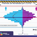 Captura de Pantalla 2020 12 06 a las 10.40.22