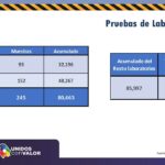 COVID-19: Se confirmaron 432 nuevos contagios y 37 personas fallecidas 12 Diapositiva13 12