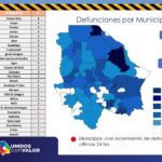 COVID-19: Suman más de 4 mil defunciones en el estado de Chihuahua 6 Diapositiva7 13
