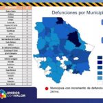 COVID-19: Suman 14 defunciones y 240 casos de contagios en el estado 8 Diapositiva7 6
